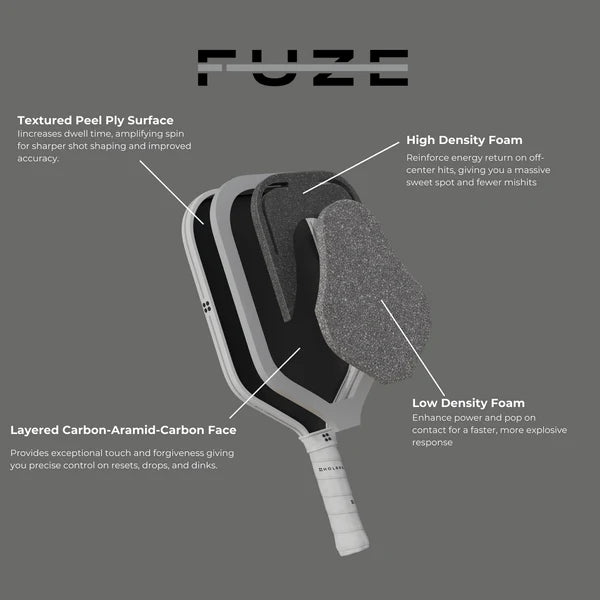 Vợt Pickleball Holbrook The Fuze | Elongated